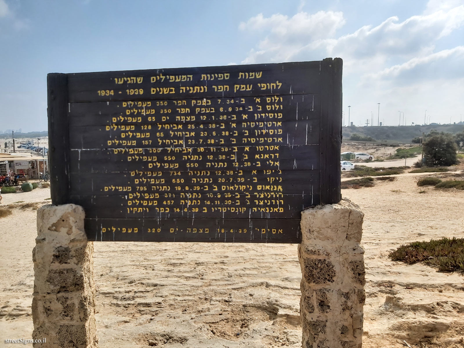Beit Yanai - Mitzpe Ha’apalah (The other side)