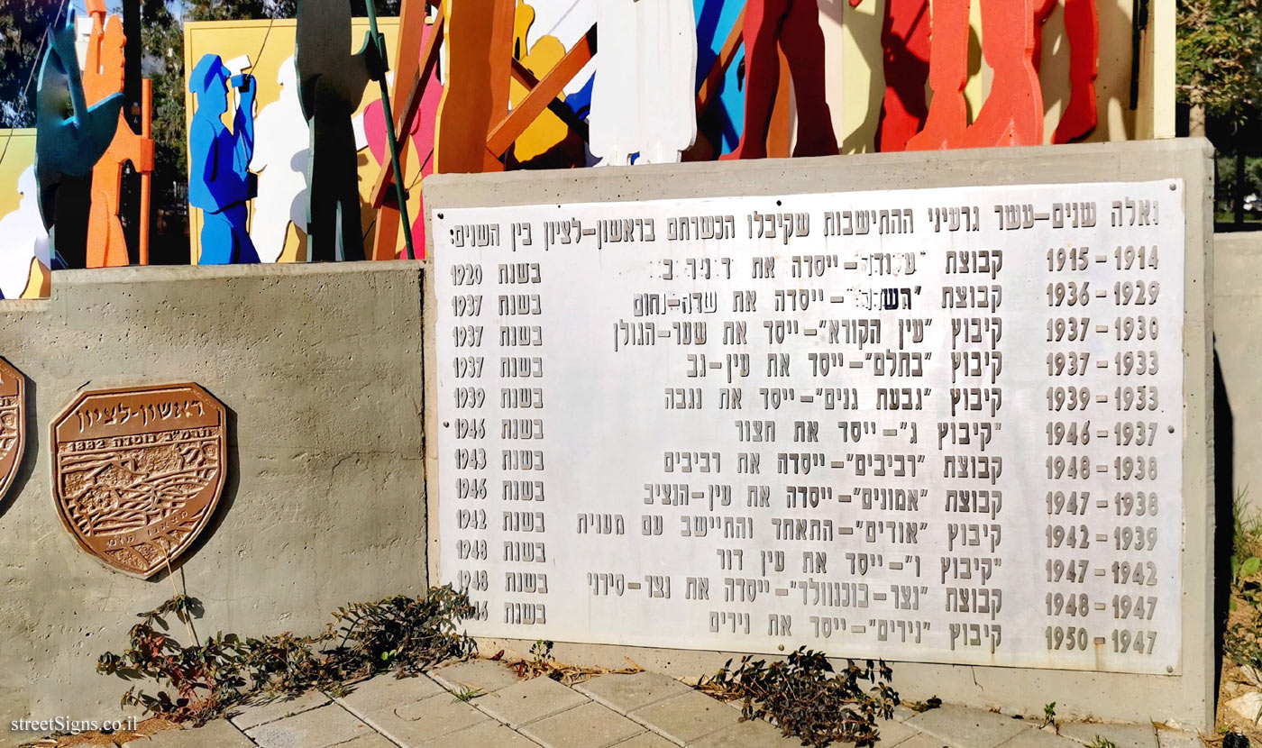 Rishon Lezion - a monument to commemorate the hachshara - Jerusalem St 65, Rishon LeTsiyon, Israel