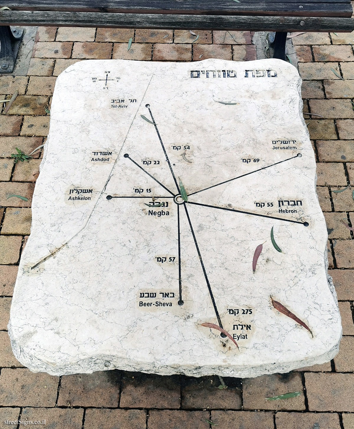Negba - Statue of the Defenders - Range map - HaMeYasdim, Negba, Israel