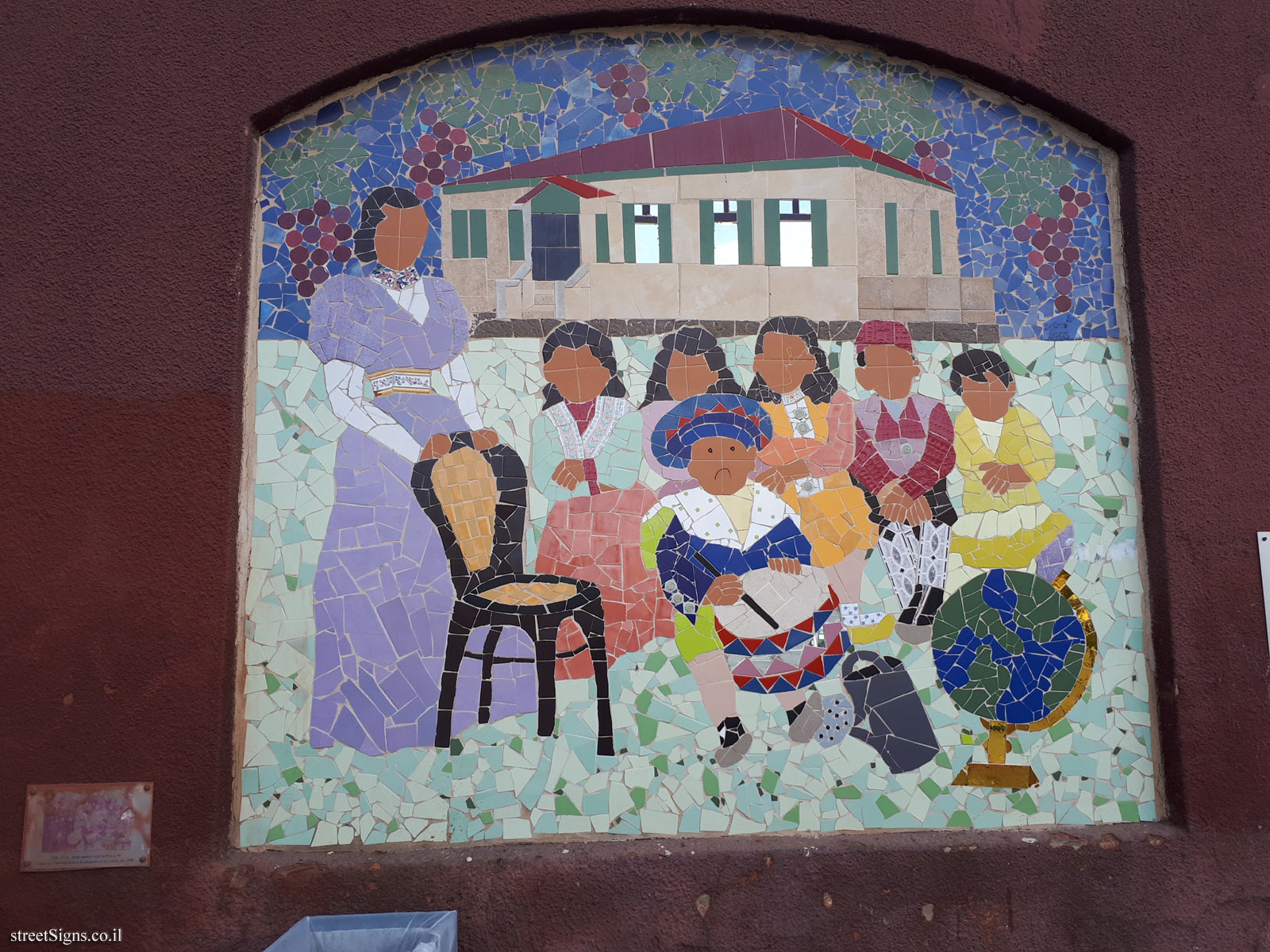 Rishon LeZion - In Mosaics - Childern of the First Hebrew Kindergarten in the world