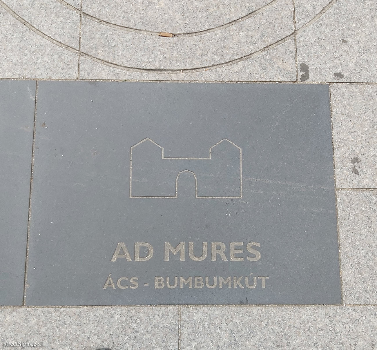 Budapest - the Roman frontier - Pannonian Limes - Ad Mures
