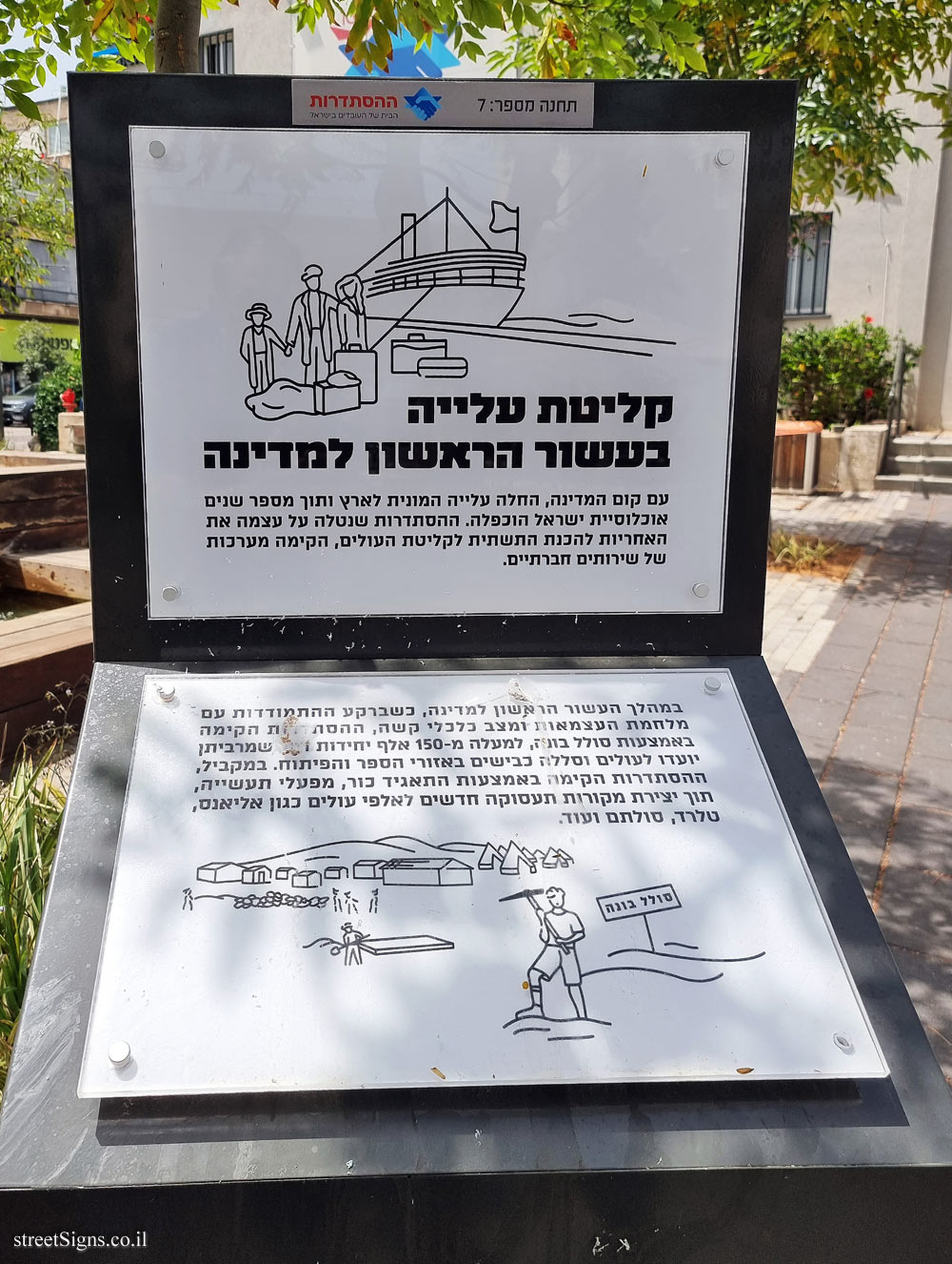 Rishon Lezion - Histadrut Garden - Milestones in the History of the Histadrut - Station 7