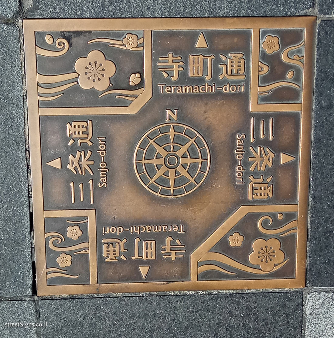 Kyoto - a direction sign pointing to city streets