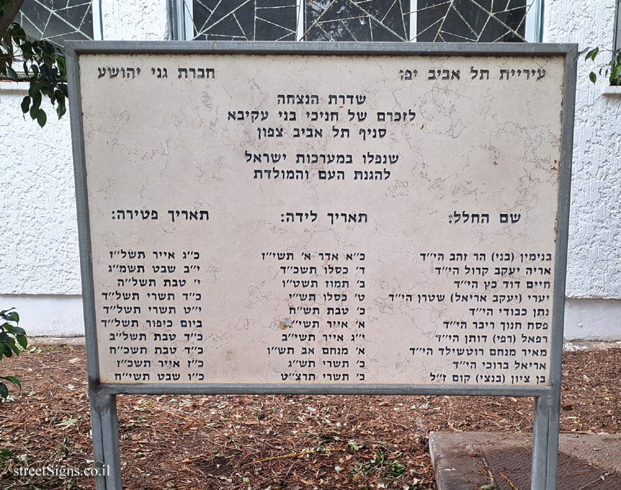 Tel Aviv – Yarkon Park – Memorial Avenue for Bnei Akiva Youth Members Who Fell in Israel’s Wars - Bnei Dan St 48, Tel Aviv-Yafo, Israel