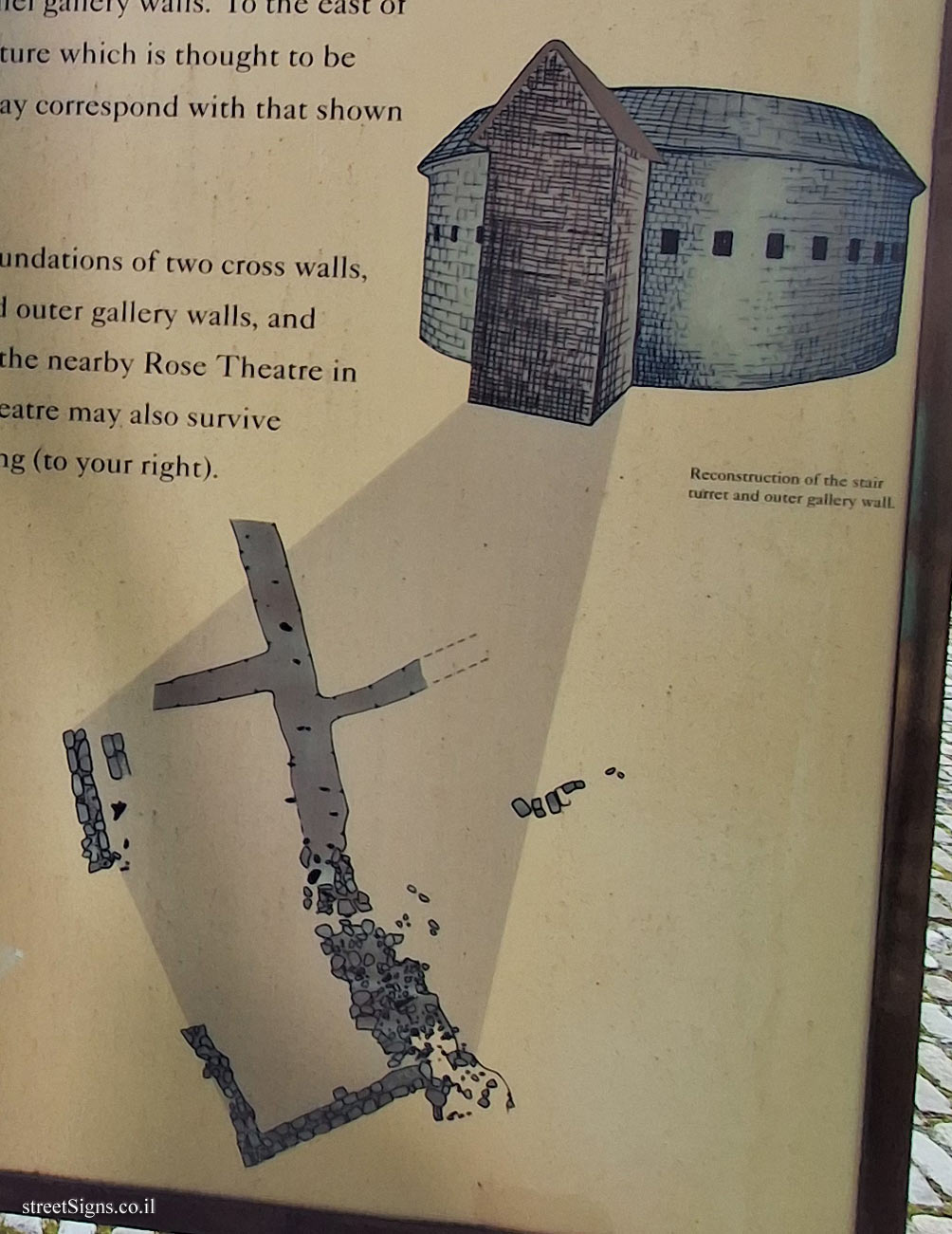London - Information about the Globe Theatre at the location where the theatre was located - reconstruction of the tower and gallery wall