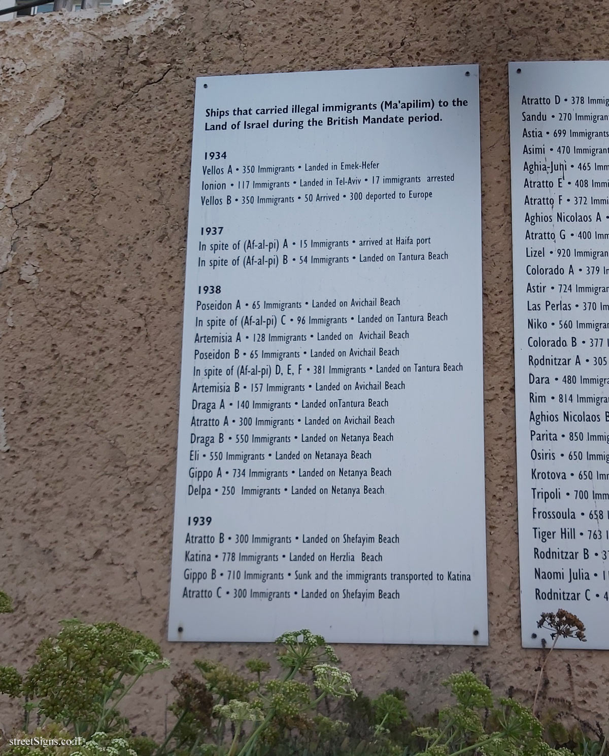 Tel Aviv - London Garden - The Story of the Immigration - Names of Illegal Immigrant Ships (English) - Panel 1