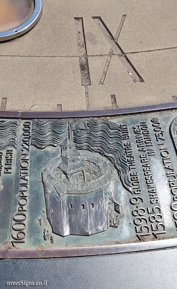 London - Sundial at Tower Hill Station - Globe Theatre Built