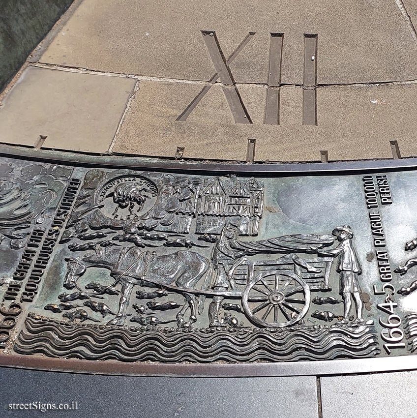 London - Sundial at Tower Hill Station - Great Plague