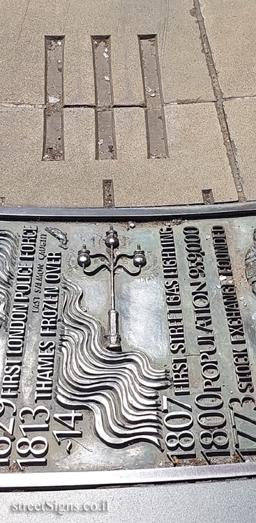 London - Sundial at Tower Hill Station - First Street Gas Lighting