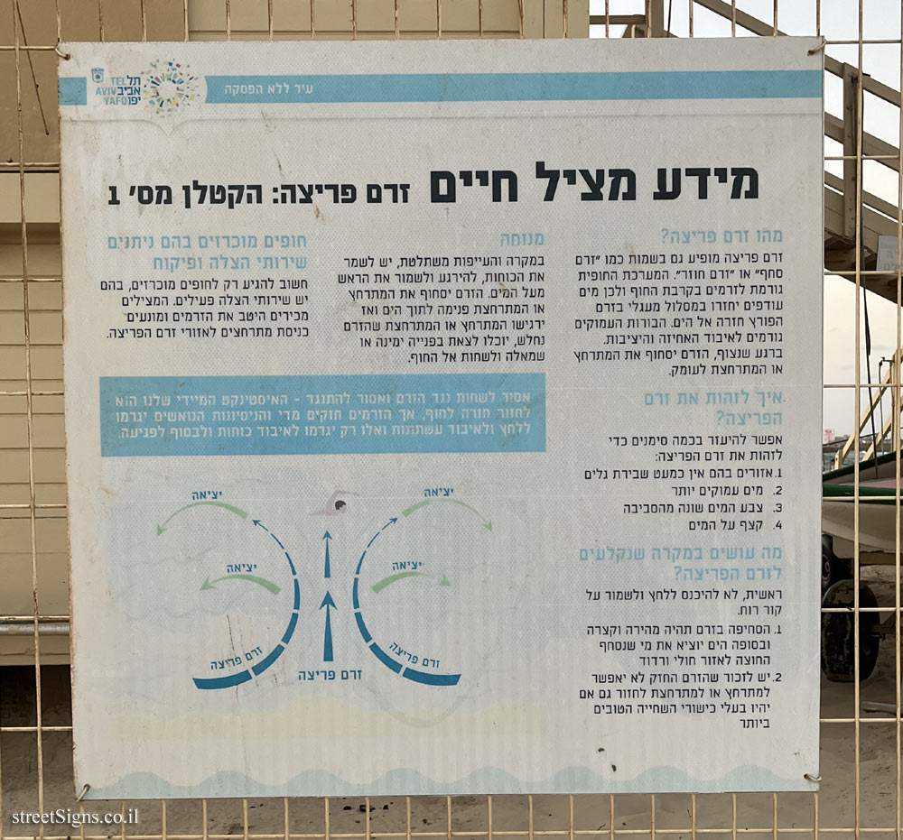 Tel Aviv - Mezizim Beach - life saving information - Rip current - 3QVC+J6 Tel Aviv-Yafo, Israel