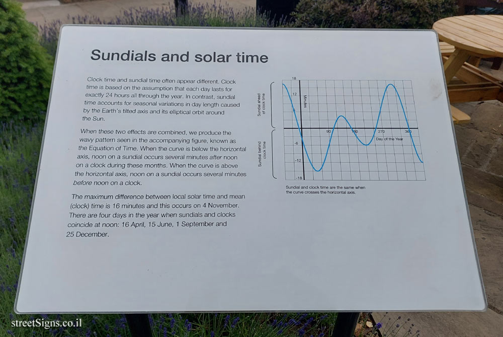 London - Greenwich - The Dolphin Sundial - Royal Obervatory, Blackheath Ave, London SE10 8XJ, UK