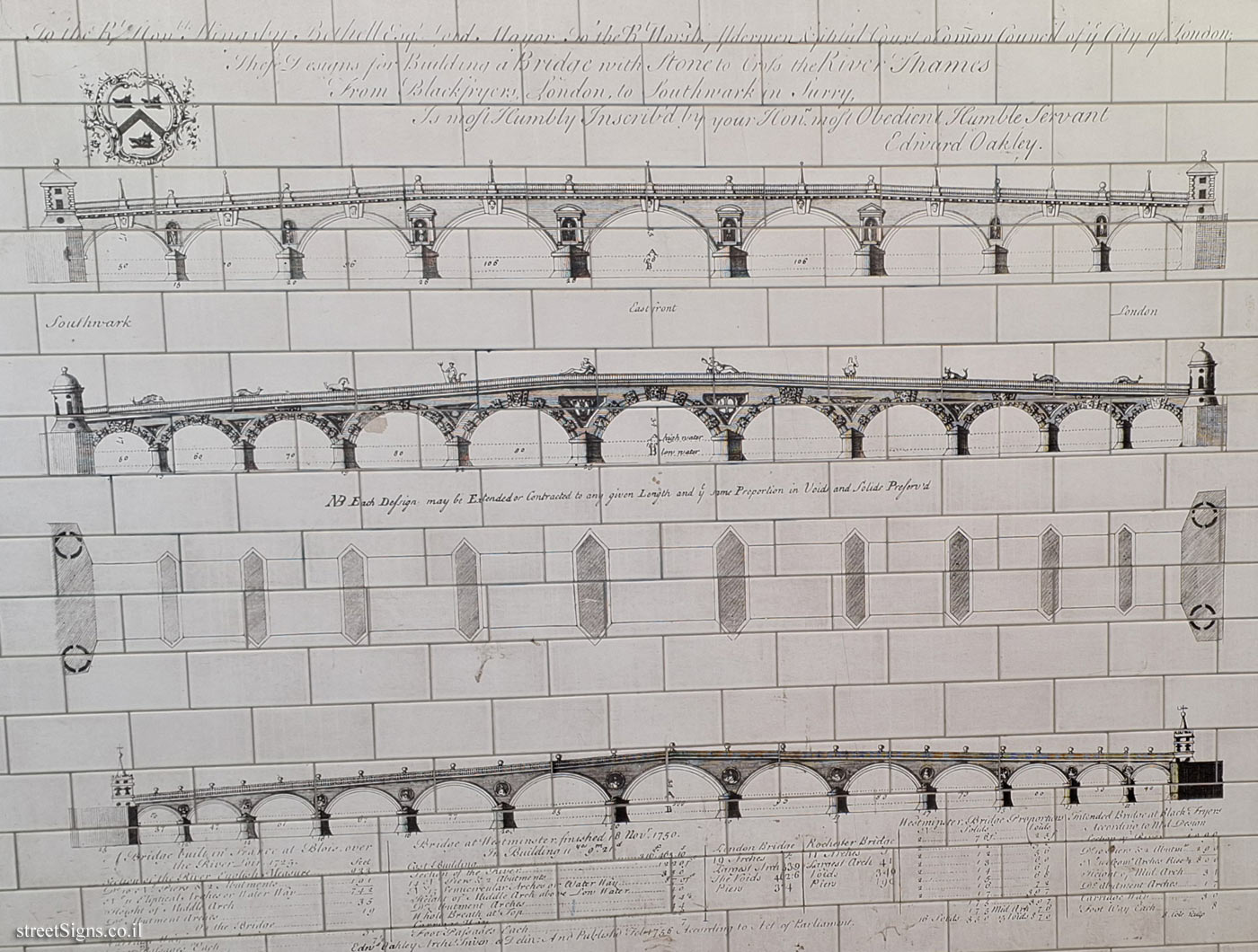 London - Historical Illustrations of Blackfriars Bridge in the Underpass - sketches for the first bridge