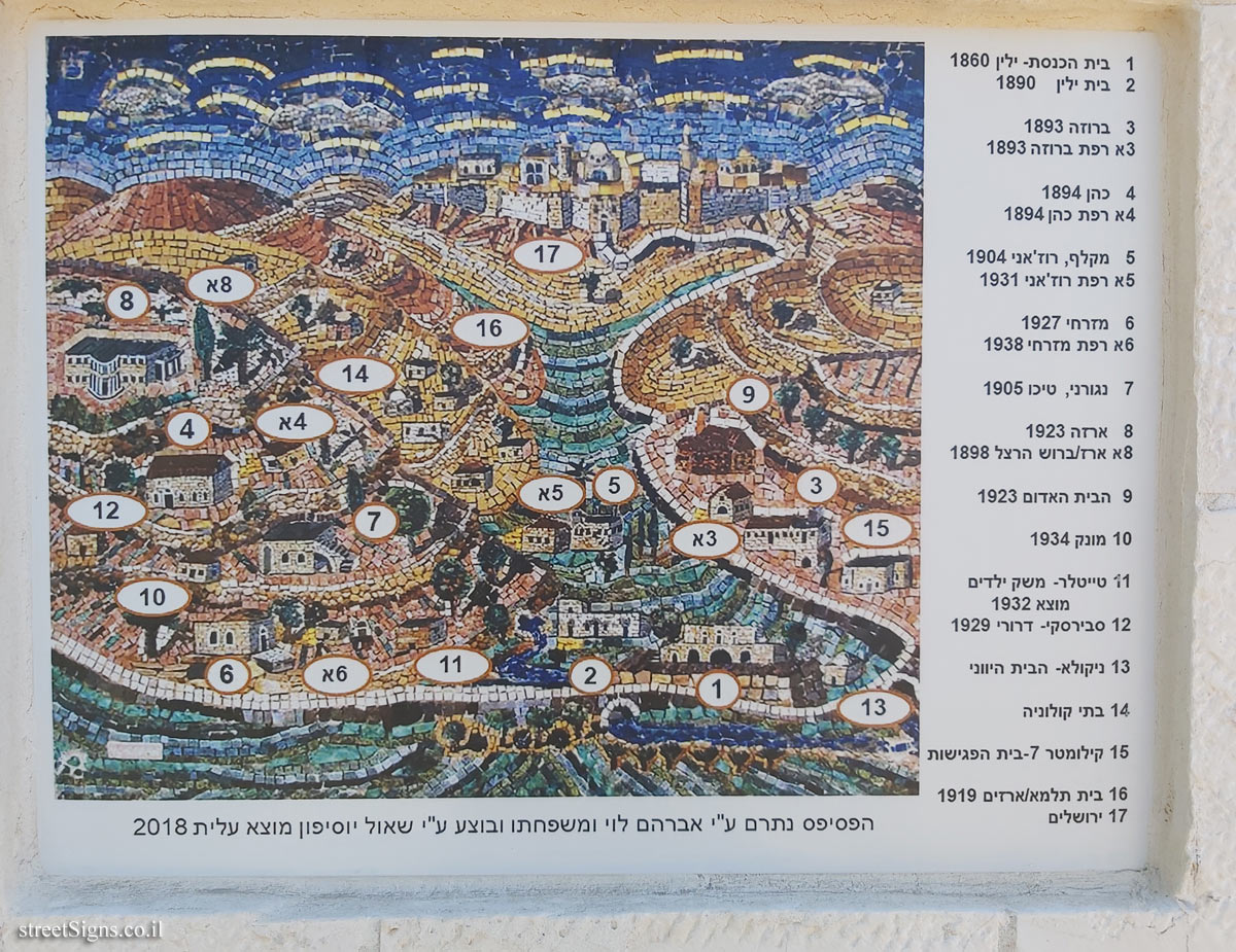 מוצא עילית - מפה היסטורית של המשפחות המיישבות את המקום