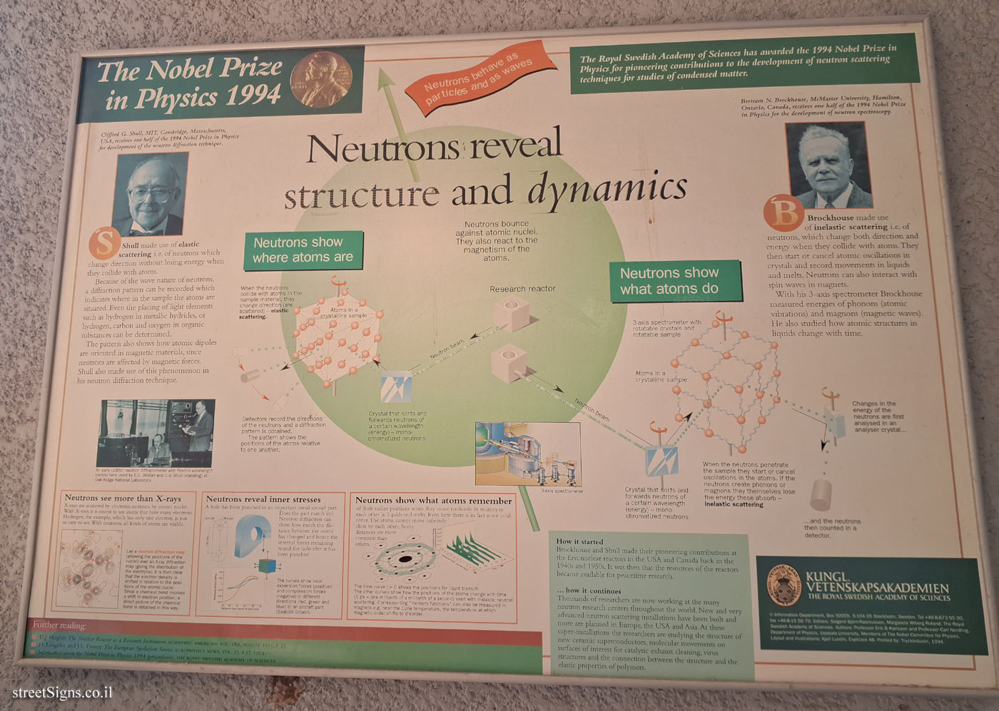 TLV Univ. - School of Physics - 1994 Physics Nobel Prize - Neutron scattering technique
