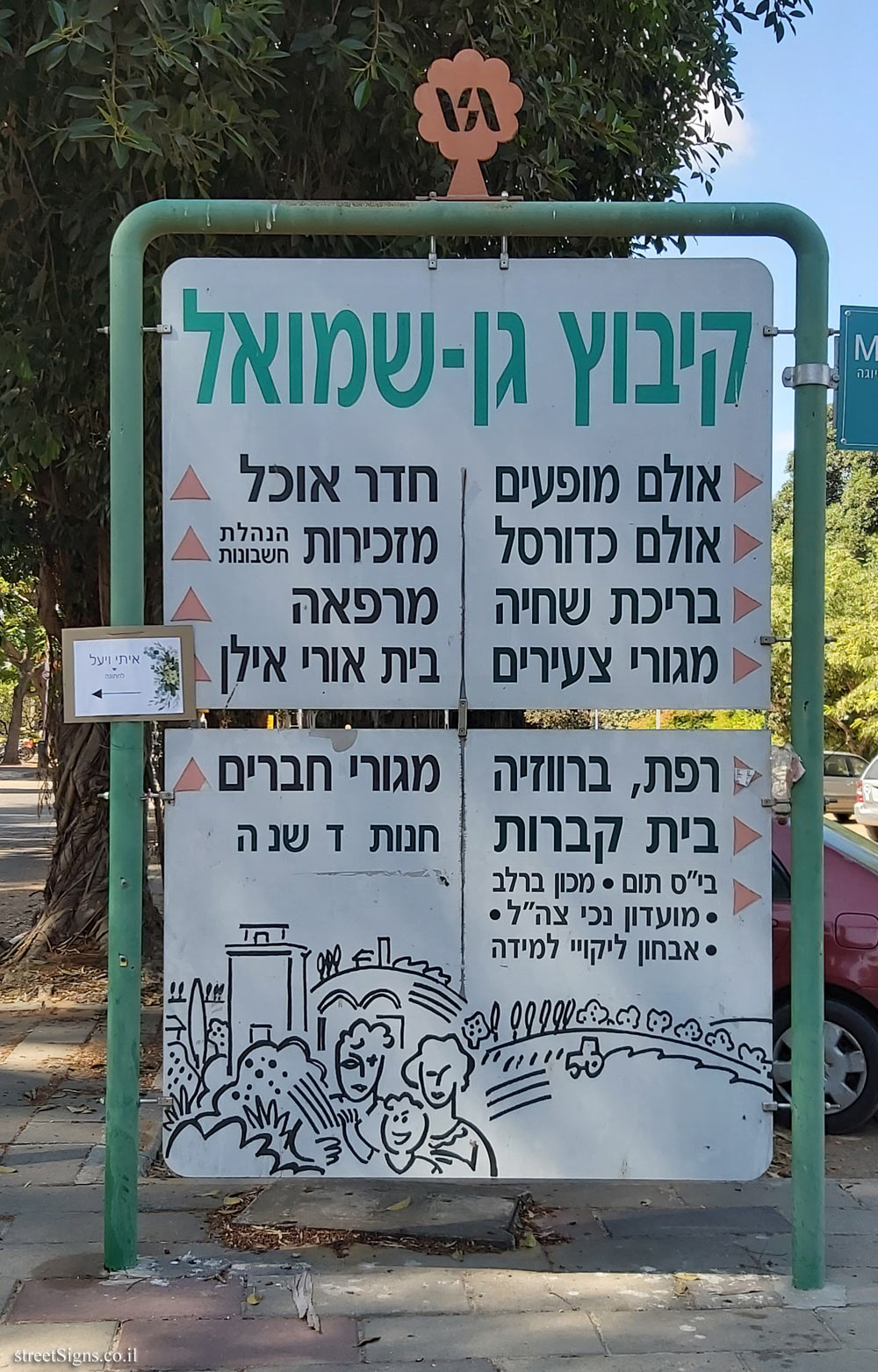 Gan Shmuel - a direction sign pointing to sites on the kibbutz
