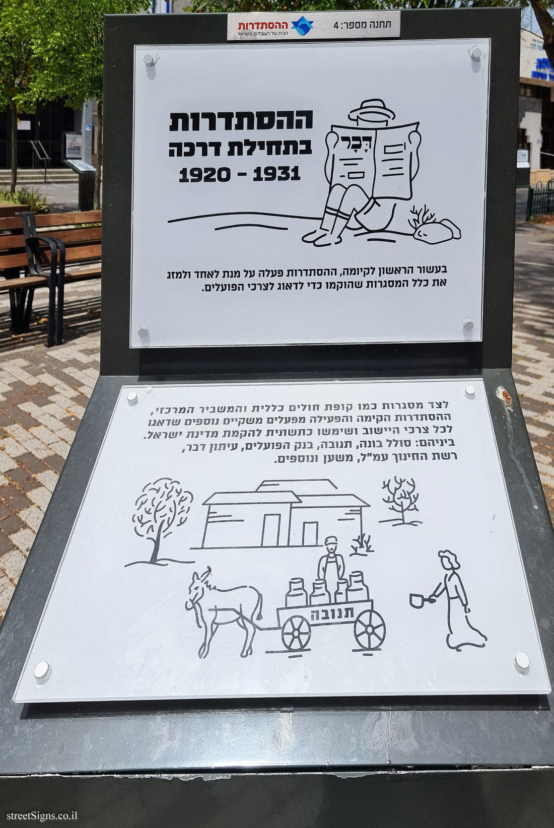 Rishon Lezion - Histadrut Garden - Milestones in the History of the Histadrut - Station 4