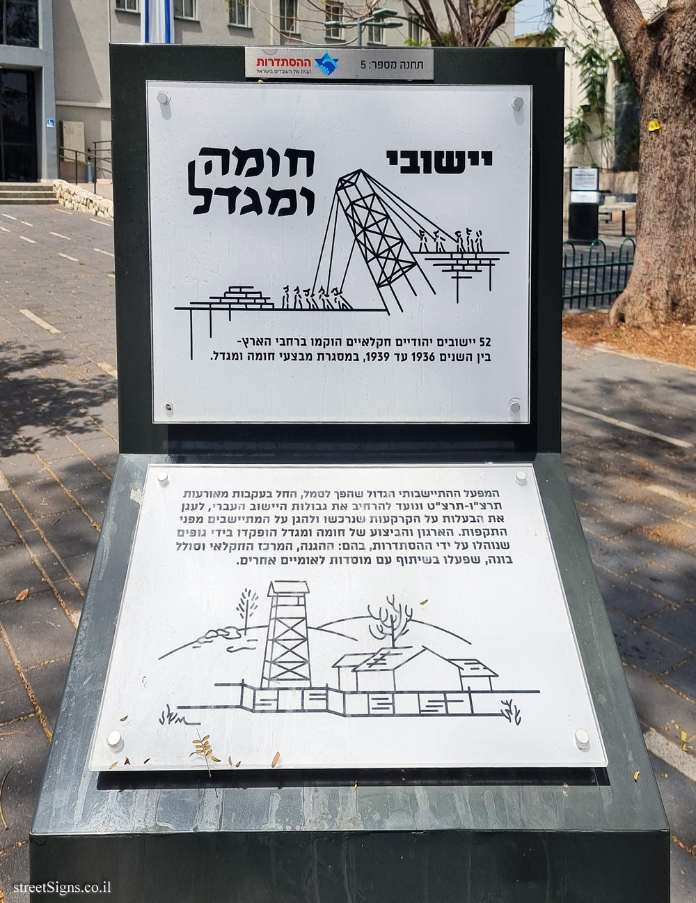 Rishon Lezion - Histadrut Garden - Milestones in the History of the Histadrut - Station 5