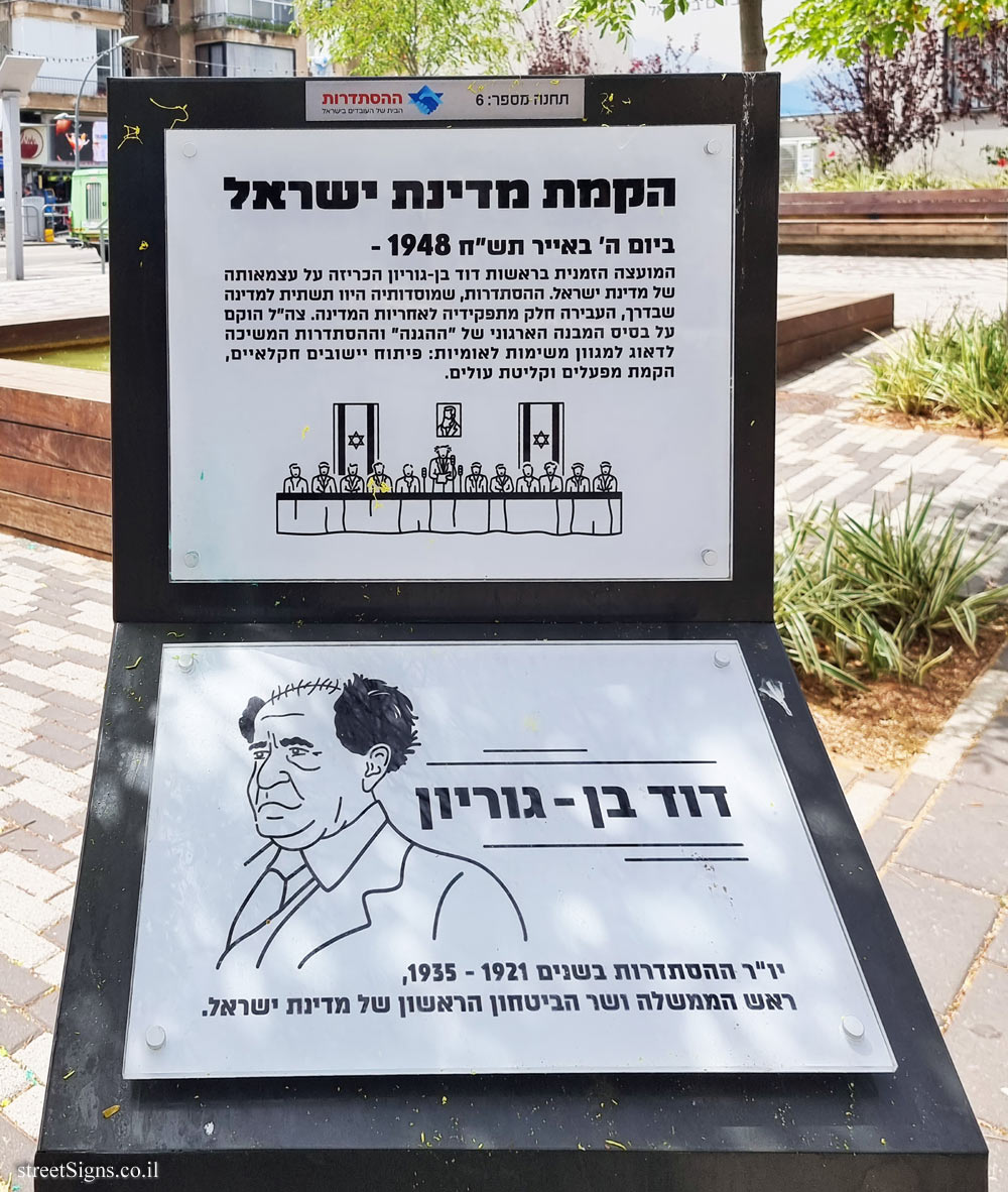 Rishon Lezion - Histadrut Garden - Milestones in the History of the Histadrut - Station 6