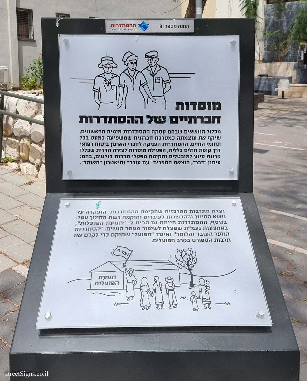 Rishon Lezion - Histadrut Garden - Milestones in the History of the Histadrut - Station 8