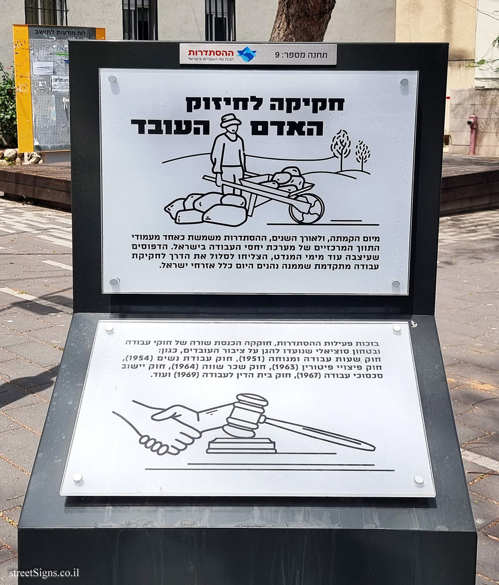 Rishon Lezion - Histadrut Garden - Milestones in the History of the Histadrut - Station 9