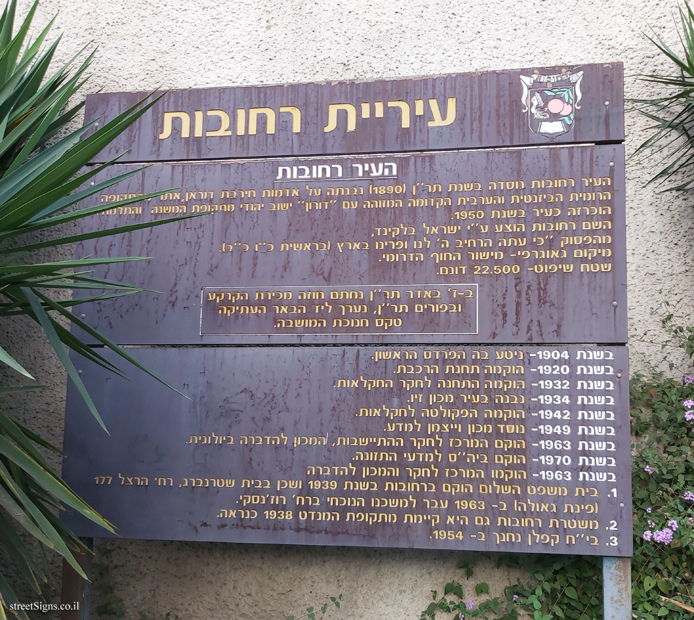 Rehovot - City of Rehovot (History and Historical Landmarks)