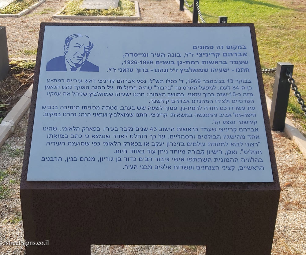Ramat Gan - the national park - The tomb estate of Avraham Krinitzi