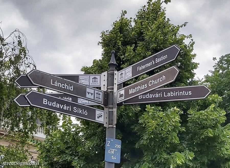 Budapest - Direction sign pointing to sites in Buda