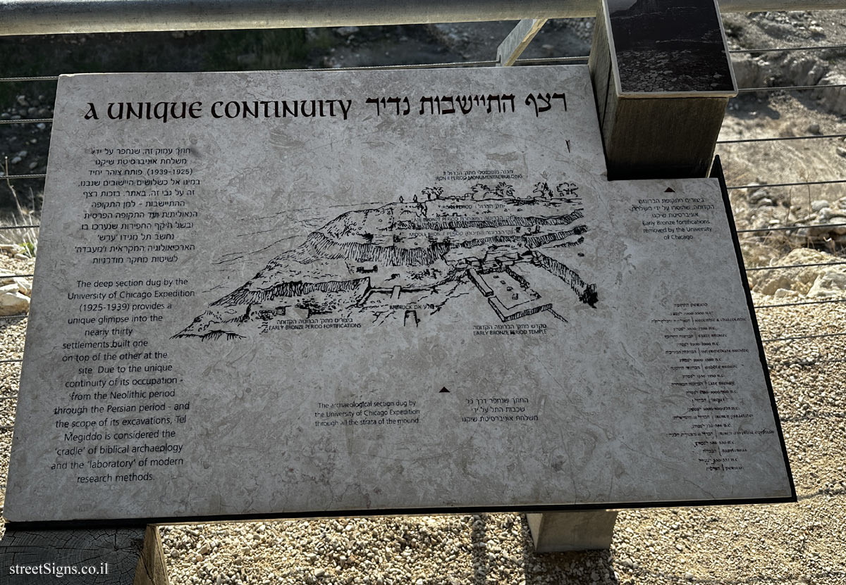 Tel Megiddo - A Unique Continuity