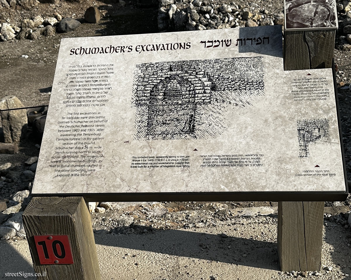 Tel Megiddo - Schumacher’s Excavations
