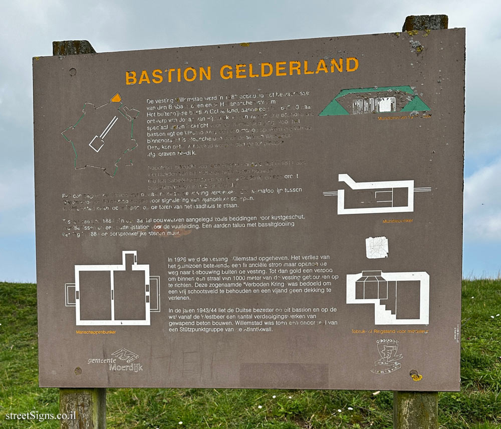 Willemstad - GELDERLAND FORT