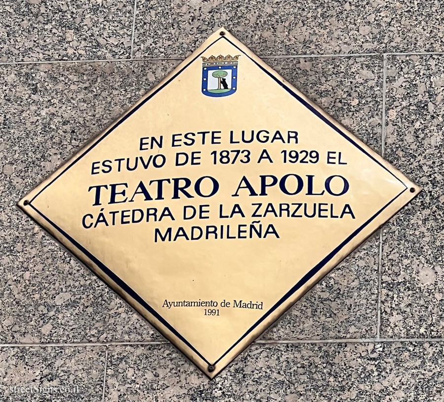 Madrid - the place where the Apollo Theater was between 1873-1929