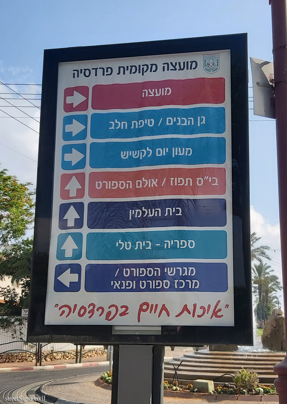 Pardesiya - A direction sign pointing to sites in the city