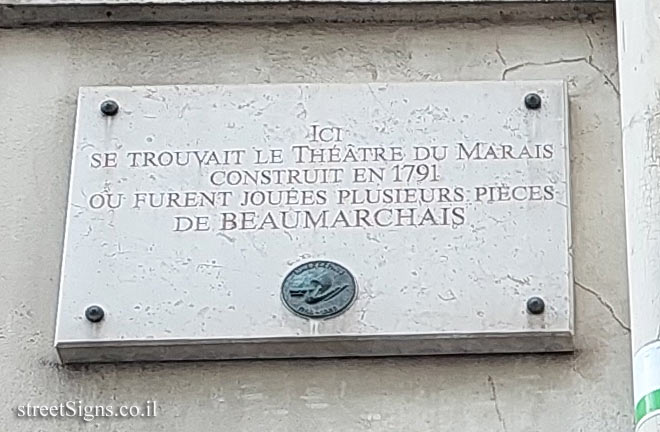 Paris - the place where the Théâtre du Marais was