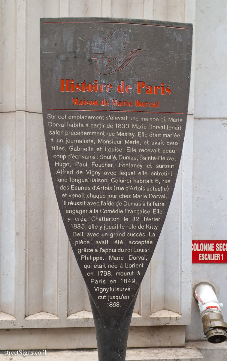 Paris - History of Paris - Marie Dorval’s house