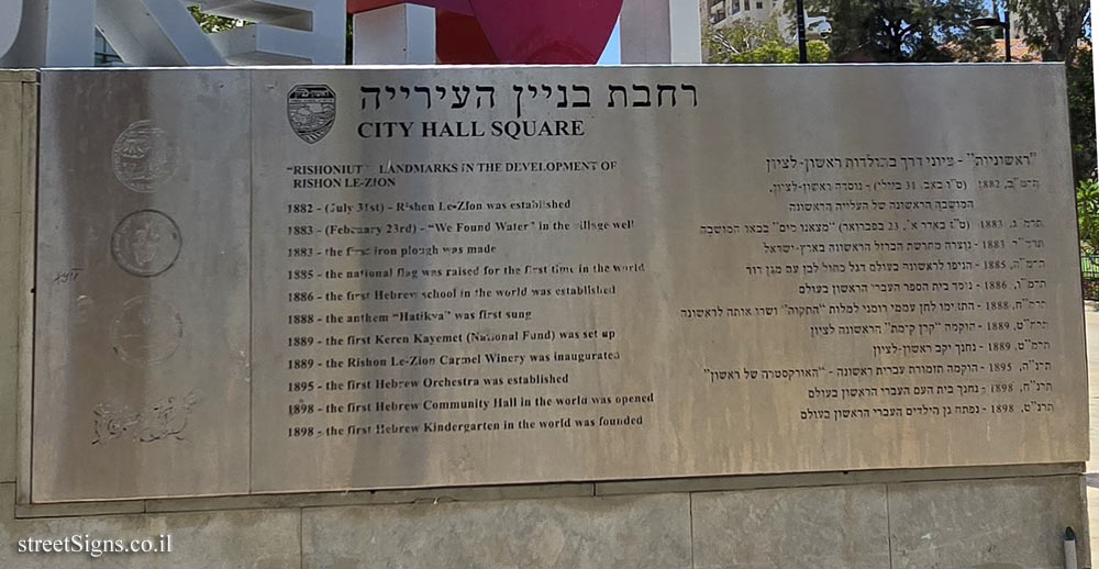 Rishon LeZion – Milestones in the History of the City