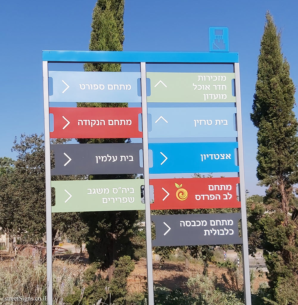 Givat Haim Ihud - A direction sign for sites on the kibbutz