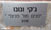 4017.24 Km Israel